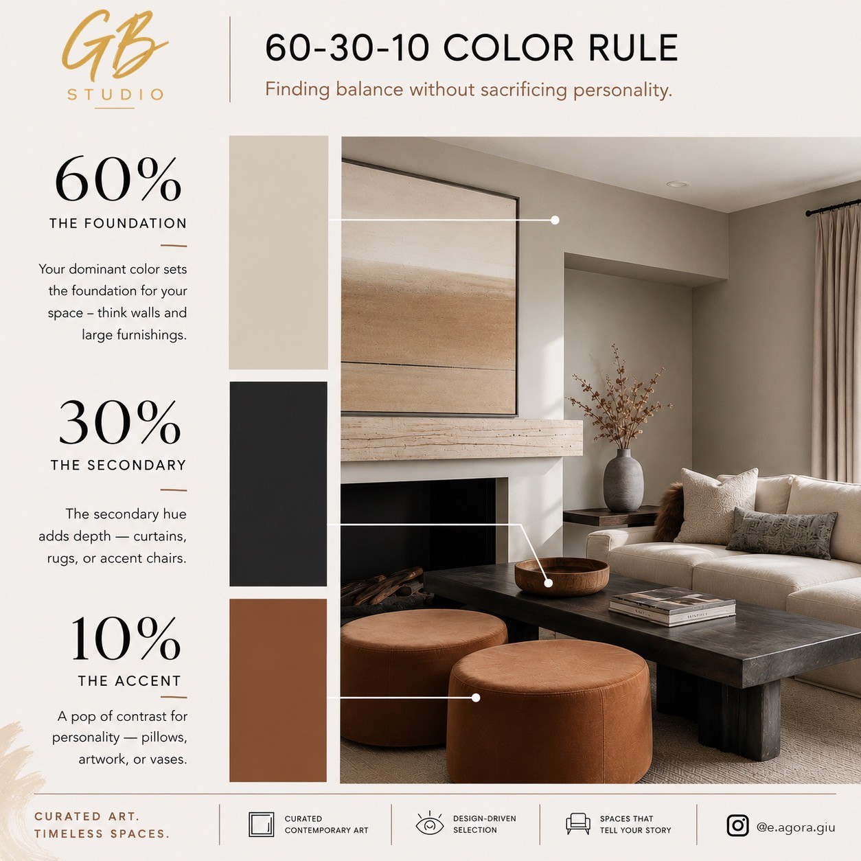 How to Use the 60–30–10 Rule Like an Interior Designer
