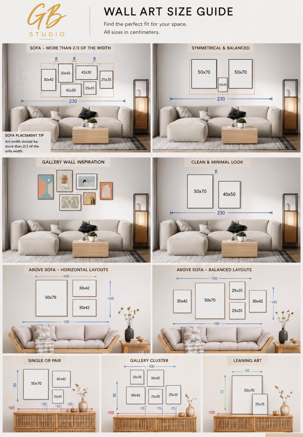 The Art of Hanging Art: A Designer's Guide to Scale, Balance & Visual Impact